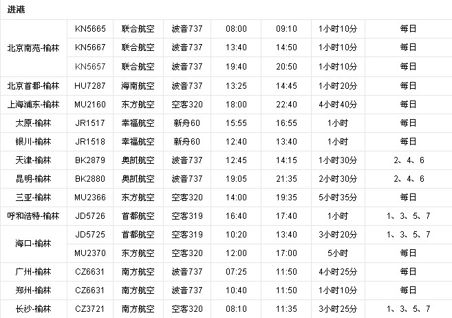 榆林機(jī)場 榆林機(jī)場